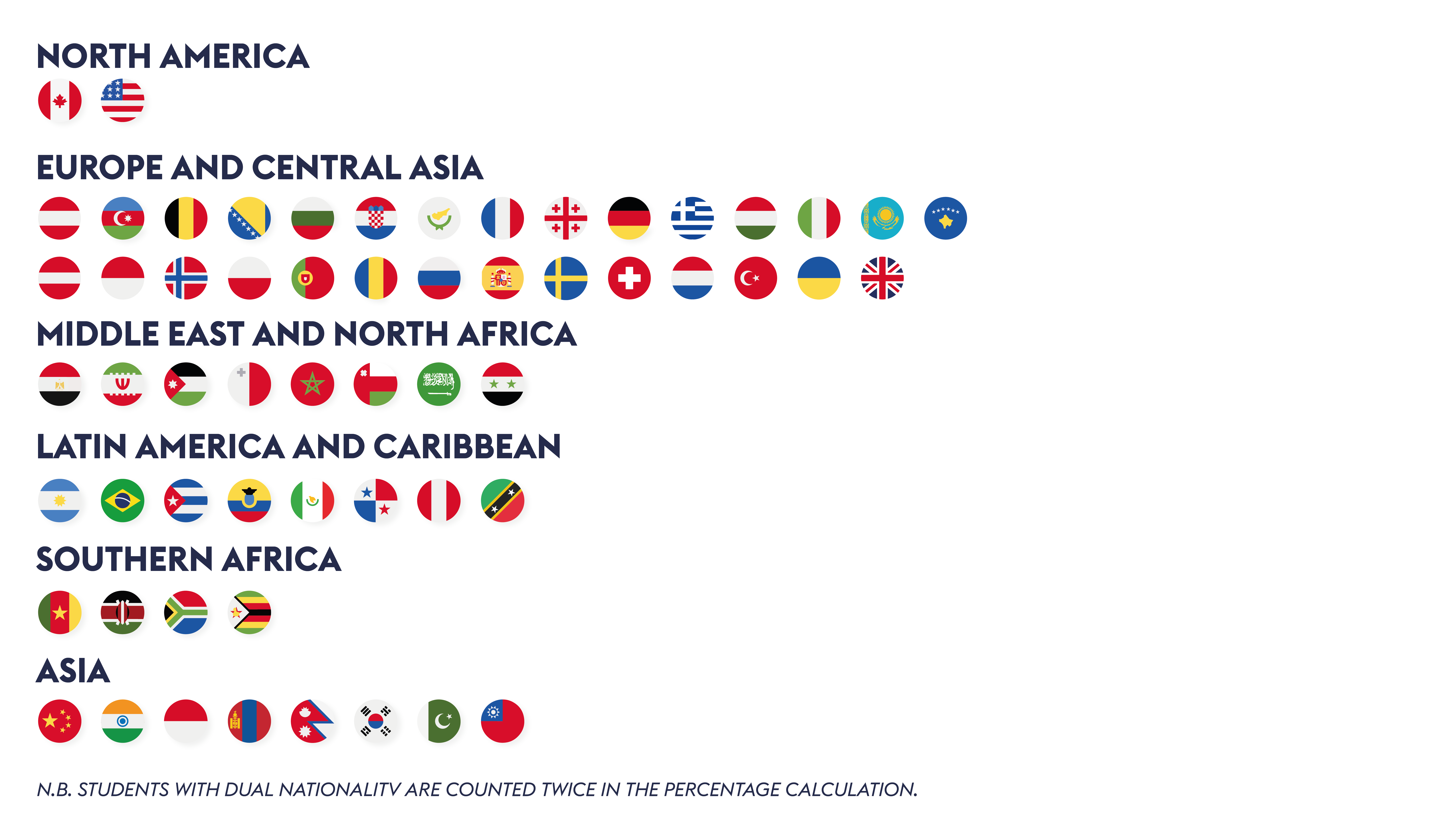 Country Students come from image